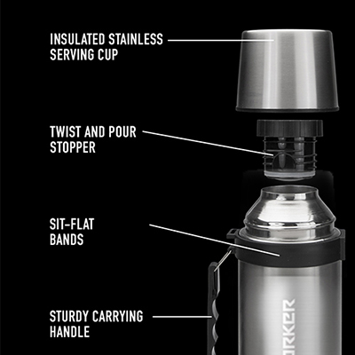 Printed 34 Oz. Thermocafe By Thermos Steel Beverage Bottle - Promo Direct